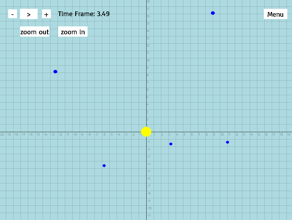 Heavenly Bodies simulation showing a sun and orbiting planets on its coordinate grid